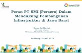 Peran PT SMI (Persero) Dalam Mendukung Pembangunan ...bappeda.jabarprov.go.id/wp-content/uploads/2019/04/5.-Peran-PT-SMI... · sebagai Katalis dalam Percepatan Pembangunan Infrastruktur