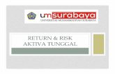4. Return & Risk Aktiva Tunggal - CM - fe.um-surabaya.ac.idfe.um-surabaya.ac.id/wp-content/uploads/2018/10/4.-Return-Risk... · Contoh soal 1: Dividen setahun yang dibayarkan adalah