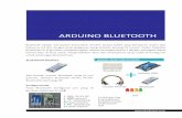 materi arduino 5 - Bluetoothsekolahrobot.com/download/SMA/materi arduino 5...Amati apa yang terjadi pada LED PROJECT?Tambahkan rangkaian 3 LED. aplikasi untuk mengontrol ke 3 led dari