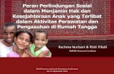 PeranPerlindungan Sosial dalamMenjamin Hakdan ... Day 2/Theme2 Pawon2/Rachma_ppt_bahasa.pdf · dianggap sebagai hal positif dan menjadi bagian tak terpisahkan dalam kehidupan keluarga