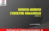 School of Communication & Business Telkom University · 3 DIMENSI STRUKTUR ORGANISASI KOMPLEKSITAS FORMALISASI SENTRALISASI VS DESENTRALISASI School of Communication & Business –