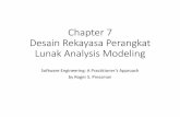 Chapter 7 Desain Rekayasa Perangkat Lunak Analysis Modelingdinus.ac.id/repository/.../ajar/Rpl_7_Desain_RPL_Analysis_Modeling.pdf · Chapter 7 Desain Rekayasa Perangkat Lunak Analysis
