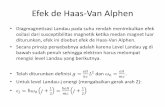 Efek de Haas-Van Alphen - fismots.fi.itb.ac.idfismots.fi.itb.ac.id/FMF/wp-content/uploads/2017/01/Mekstat-Chap-7... · osilasi dari susceptibilitas magnetik ketika medan magnet luar