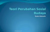 Sosio-historis - Staff Site Universitas Negeri Yogyakartastaff.uny.ac.id/sites/default/files/pendidikan/sudrajat-spd-mpd/... · Memahami perspektif teoritis sosio-historis tentang
