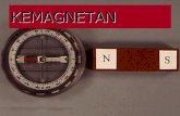 KEMAGNETAN - 4g0e5.files.wordpress.com file• Magnet batang • Magnet lingkaran ... Ada tiga cara menyusun magnet elementer (membuat magnet) Pertama : digosok dengan magnet Kedua