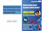 PELEMAHAN RUPIAH dan Dampaknya bagi gerakan BMT fileStruktur Ekonomi Indonesia 7. ... •Pelemahan pada skala waktu yang cukup singkat dengan ... Devisa adalah aset dan kewajiban finansial