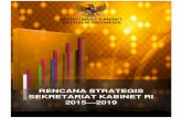RENCANA STRATEGIS SEKRETARIAT KABINET RI 2015—2019 · Perencanaan strategis tersebut sekaligus sebagai sarana pengendalian manajemen. Berdasarkan Undang-Undang Nomor 25 Tahun 2004
