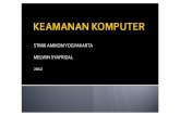 STMIKAMIKOM&YOGYAKARTA& MELWIN&SYAFRIZAL 2012&  fileDeﬁnisi&Keamanan&Komputer Manfaat&Keamanan&Komputer Ancaman&Komputer Keamanan&Pada&Sistem&Komputer