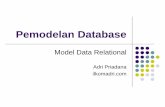Pemodelan Database - ilkomadri.com filePengantar Basis Data Pemrograman C Matematika I Rudi Asti Dina Dina Edi Ita Edi. Model Jaringan ... Operasi dasar pada Database
