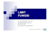 LIMIT FUNGSI - eko.staff.uns.ac.id .Pengertian Limit (Limit Satu Sisi) Limit fungsi di titik tertentu