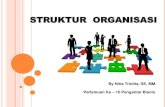 STRUKTUR ORGANISASI - pdf.nsc.ac.idpdf.nsc.ac.id/10-Struktur Organisasi-   STRUKTUR ORGANISASI