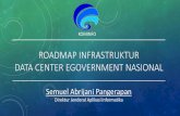 Roadmap infrastruktur data center egovernment nasional · • pengertian pemerintahan dalam arti luas adalah kegiatan yang dilakukan oleh lembaga ... Arsitektur Teknologi Layanan