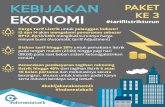 melunasinya secara O berangsur, khusus untuk industri padat karya serta industri berdaya saing lemah. #kebijakanekonomi3 #indonesiabaik Indonesiabaik O O PAKET KEBIJAKAN EKONOMI #bungaKURturun