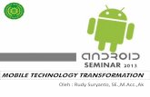 ANDROID SEMINAR 2013 - daily Rudy · 23-03-2013 · GDP Gro.Mh Rates in South East Asia (2011) Indonesia is expected to boast a $1 Trillion USD economy by 2014 Indonesia is the world's4th