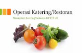 Operasi Katering/Restoranrizkylrs.lecture.ub.ac.id/files/2016/03/Man.-Katering... · 2016-03-19 · atau restoran harus direncanakan sedemikian rupa ... •Ada tiga hal standar kualitas