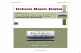 Sistem Basis Data - Institut Bisnis dan Informatika Stikom Surabayablog.stikom.edu/tyas/files/2013/03/P-3.pdf · Title: Chapter 3 Author: Elmasri/Navathe Subject: Data Modeling Using