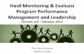 Hasil&Monitoring&&&Evaluasi& ProgramPerformance … · Tujuan& • Ada3$tujuan$Program$Performance$Management and$Leadership$(PML):$ – Meningkatkan$kompetensi$manajerial$dan$kepemimpinan$