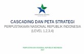 PERPUSTAKAAN NASIONAL REPUBLIK INDONESIA (LEVEL …rb.perpusnas.go.id/wp-content/uploads/2018/12/CASCADING-PETA... · naskah kuno SS7. Tersediannya Infrastruktur, Sarana & Prasarana