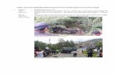 Daftar Informasi Publik (DIP) PPID Pembantu Dinas … · 2017-07-18 · jalan dan pita penggaduh di Desa Beluk, Kecamatan Belik Kabupaten Pemalang pada tanggal 14 Maret 2017 Rincian
