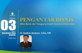 Modul ke: PENGANTAR BISNISSoelton+... · Contoh Kasus 1 •Sebuah perusahaan keramik di Tangerang membuat kesepakatan dengan sebuah ... Prinsip-prinsip etika bisnis yang berlaku dalam