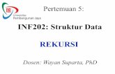 INF202: Struktur Data REKURSI - ocw.upj.ac.idocw.upj.ac.id/files/Handout-INF202-INF202-Struktur-Data-Wayan... · INF202: Struktur Data REKURSI Dosen: Wayan Suparta, PhD. REKURSIF