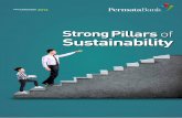 StrongPillars Sustainability - permatabank.com · Per Karyawan | Per Employee 4.8 6.4 2016 2015 lost time accident frequency rate 0 0.054 2016 2015 ... This report is formulated in