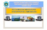 Gambaran Umum SKPD · Gambaran Umum SKPD Profil Wilayah Kecamatan Maduran terdiri dari 17 Desa 31 Dusun 44 Rw 150 Rt , ... APBD Desa dan Perdes Fasilitas Penyelenggaraan Pemerintah