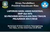 Dinas Pendidikan Provinsi Kepulauan Riau Hasil UN SMP 2018.pdfARAHAN AGENDA RAPAT 1. ... Rapat Majelis/Dewan Guru dengan mengacu kepada kriteria yang sudah ditetapkan oleh BSNP 14.
