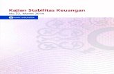 Penerbit - bi.go.id · pelaksanaan kewenangan Bank Indonesia di bidang pengaturan dan pengawasan Makroprudensial sebagaimana tercantum pada Undang-undang No.21 Tahun 2011. KSK diterbitkan