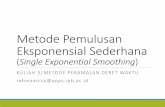 Metode Pemulusan Eksponensial Sederhana - stat.ipb.ac.id series/Kuliah 3 - Single... · Outline Konsep dasar pemulusan eksponensial Pemulusan eksponensial sederhana Peramalan melalui