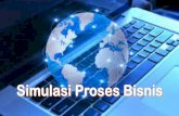 Simulasi Proses Bisnis - MIFTAKHURRIZAL KURNIAWANmiftakhurrizal.lecture.ub.ac.id/.../2017/03/Simulasi-Proses-Bisnis.pdf · •Model proses bisnis yang dirancang bersifat fungsional,