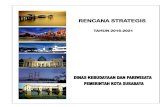 Rencana Strategis 2016‐2021 - organisasi.surabaya.go.idorganisasi.surabaya.go.id/sakip/admin/file/renstra/RENSTRA 2016...1.2.3. Ketentuan Tentang Standar Pelayanan Minimal (SPM)