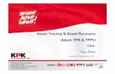 Asset Tracing & Asset Recovery dalam TPK & TPPU · 20.09.2017 · Telahterjadiregenerasi pelakukorupsi. Pelaku sudahmenyentuh Generasi Muda Fenomena Korupsi FAHD EL FOUZ 29 Tahun