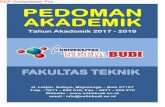 Tahun Akademik 2017 - 2018 - setiabudi.ac.idsetiabudi.ac.id/teknik-industri/images/pdf/Pedoman Akademik Prodi... · iii KATA PENGANTAR Alhamdulillah, puji syukur dipanjatkan kepada