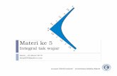 Materike5 · integral dengan Subtitusi Fungsi Trigonometri dan Integral Fungsi Rasional 23 Maret Integral Tak Wajar Integral Tak Wajar Pada Selang Hingga ... Contoh 1(lanjutan)
