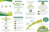 Lingkup Kerja Sama LAN-GGGI Road Map Pelatihan Pertumbuhan …greengrowth.bappenas.go.id/wp-content/uploads/2018/05/Infografik... · Program Pertumbuhan Hijau (GGP) Sejak 2013 Fokus