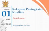 Universitas Pramita Indonesia Pertemuan: 01 Kualitaskhamaludin.com/wp-content/uploads/2018/09/... · Universitas Pramita Indonesia Taguchi: • focus on process and product variation