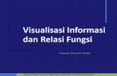Visualisasi Informasi dan Relasi Fungsi - scele.ui.ac.id · Relasi dan Fungsi: • • Peubah bebas dan terikat Relasi dan fungsi Dipergunakan hanya di lingkungan akademik Universitas
