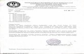 Scanned by CamScanner - fbs.uny.ac.id Beasiswa Supersemar.pdfUniversitas Negeri Yogyakarta, dikirimkan ke Yayasan Supersemar paling lambat akhir Maret 2015 dengan dilengkapi berkas-berkas