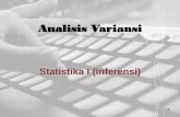 Statistika I (Inferensi) - fe.unisma.ac.idfe.unisma.ac.id/MATERI AJAR DOSEN/STATS/AriRiz/MA Anova 3.pdf · 2 Analisis Variansi • Analisa variansi (ANOVA) adalah suatu metoda untuk