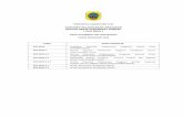 PEMERINTAH KABUPATEN PATI - patikab.go.id (1).pdf · dokumen pelaksanaan anggaran satuan kerja perangkat daerah ( dpa skpd ) tahun anggaran 2018 dinas kesehatan pemerintah kabupaten