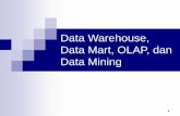 Data Warehouse, Data Mart, OLAP, dan Data Miningdinus.ac.id/...10-11_Data_Mining,_Data_Warehouse.pdf · Data operasional dalam organisasi, misalnya basis data pelanggan dan produk,