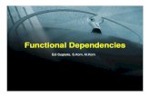 7. EDI SBD Functional Dependencies.ppt - dinus.ac.iddinus.ac.id/repository/docs/ajar/file_2013-06-10... · Misal diketahui skema relasi R didekomposisi menjadi gugus relasi {R1, R2,