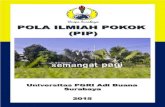 POLA ILMIAH POKOK (PIP) - unipasby.ac.idunipasby.ac.id/ckeditor/images-media/1515471065_PIP UNIPA Surabaya 2015.pdf · bangsa dan negara dalam kontek lokal, ... Pancasila, Bahasa