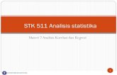 STK 511 Analisis statistika - stat.ipb.ac.id 2016... · Materi 7 Analisis Korelasi dan Regresi 1 ... Analisis Korelasi digunakan untuk melihat keeratan hubungan linier antar dua peubah
