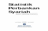 Statistik Perbankan Syariah - ojk.go.id · BPD Sumsel 1 1 0 0 0 1 1 0 0 0 1 0 Bank Perkreditan Rakyat Syariah Islamic Rural Banks TOTAL 127 204 116 18 152 127 204 116 19 154 127 205