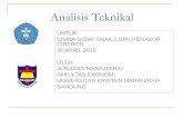 ANALISIS TEKNIKAL - smak1.penaburcirebon.sch.idsmak1.penaburcirebon.sch.id/get.php?file=28304Analisis Teknikal Cirebon... · Analisis Teknikal . ANALISIS TEKNIKAL Pengertian ... Pola