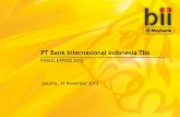 Perkembangan Bank Internasional Indonesia (BII) PT Bank ... · SDM: Value proposition ... KPI Utama Bank 2013 *Target awal pertumbuhan kredit tahun 2013 adalah ... Manager yang handaldan