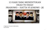 13 HARI YANG MENENTUKAN HEAD TO HEAD PRABOWO HATTA VS ... filemenang di pemilih Jawa ... Namun Prabowo menang di pemilih Sunda (51.60% versus 40.90%). Kini Prabowo menang di propinsi