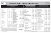 (eme) PT FKS MULTI AGRO Tbk DAN ENTITAS ANAKbigcms.bisnis.com/file-data/1/2386/67714a1f_Des17-FKSMultiAgroTbk.pdf · bersama Pemprov DKI Jakarta dan asosiasi pertanian dan pemasok